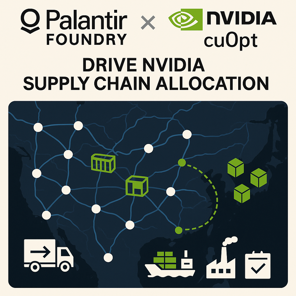 **Palantir Foundry and NVIDIA cuOpt Power Smarter Supply Chain Allocation**